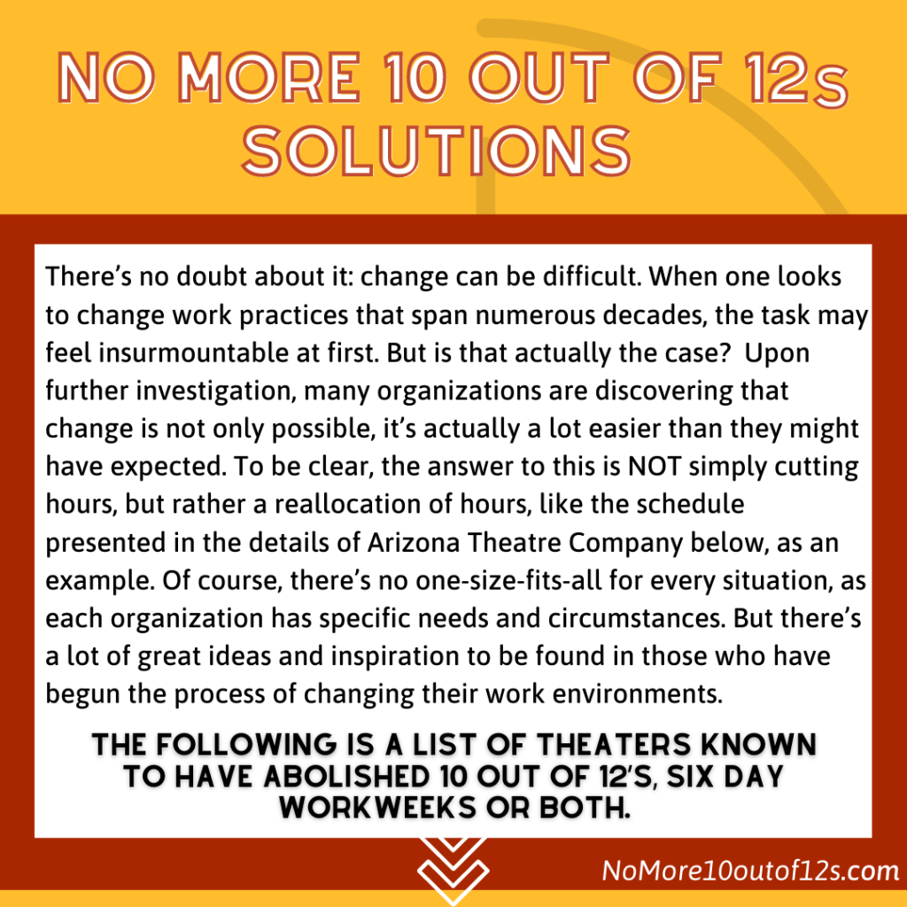 There’s no doubt about it: change can be difficult. When one looks to change work practices that span numerous decades, the task may feel insurmountable at first. But is that actually the case? Upon further investigation, many organizations are discovering that change is not only possible, it’s actually a lot easier than they might have expected. To be clear, the answer to this is NOT simply cutting hours, but rather a reallocation of hours, like the schedule presented in the details of Arizona Theatre Company below, as an example. Of course, there’s no one-size-fits-all for every situation, as each organization has specific needs and circumstances. But there’s a lot of great ideas and inspiration to be found in those who have begun the process of changing their work environments. The following is a list of theaters known to have abolished 10 out of 12’s, six day workweeks or both.